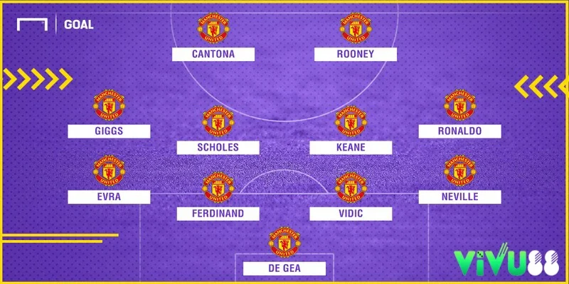 đội hình xuất sắc mọi thời đại