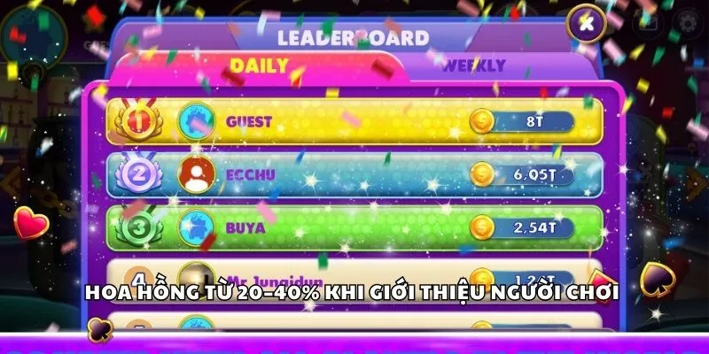 Hoa hồng từ 20–40% khi giới thiệu người chơi